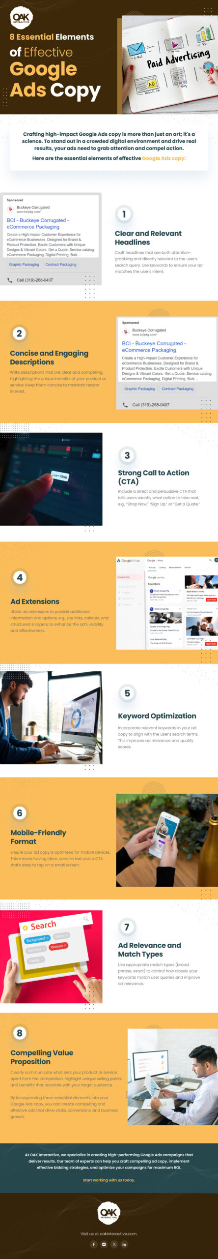 8 Essential Elements of Effective Google Ads Copy