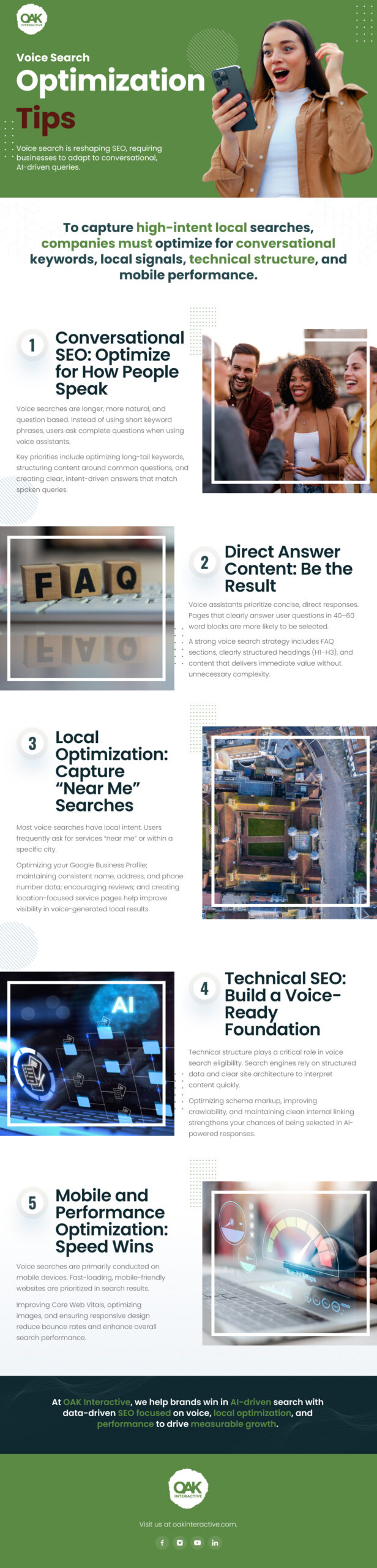 Voice search optimization infographic showing conversational SEO, direct answers, local search strategies, technical SEO, and mobile performance improvements